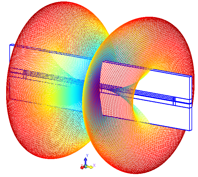 Image of Slotted band stop filter